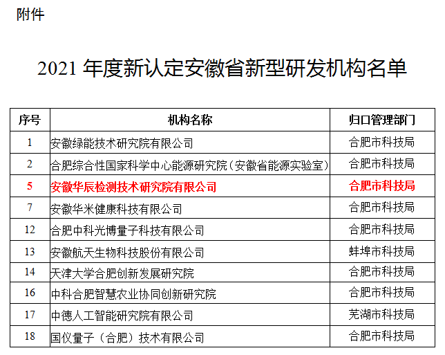 凯发·k8(中国游)官方网站
