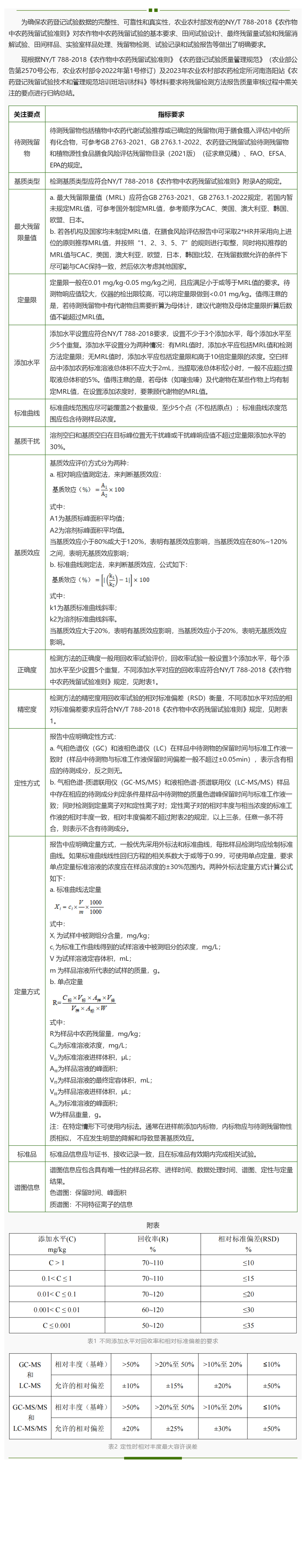 农药残留检测要领报告审核关注要点